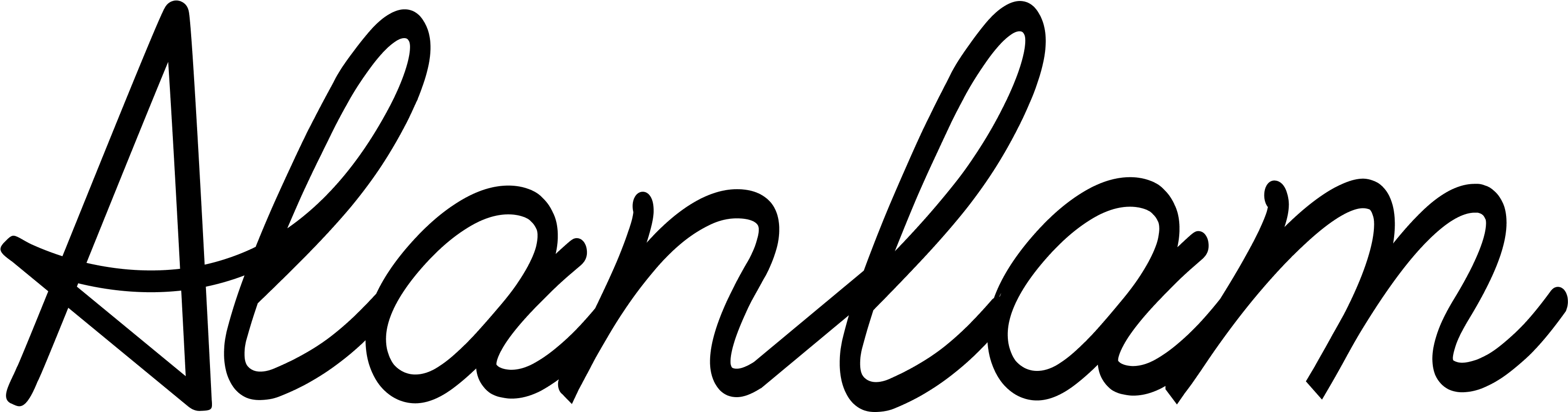 Alanlam